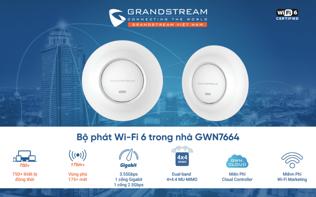 Bộ phát wifi 6 GWN7664