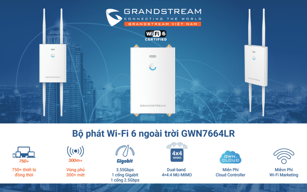 Bộ phát wifi 6 ngoài trời GWN7664LR