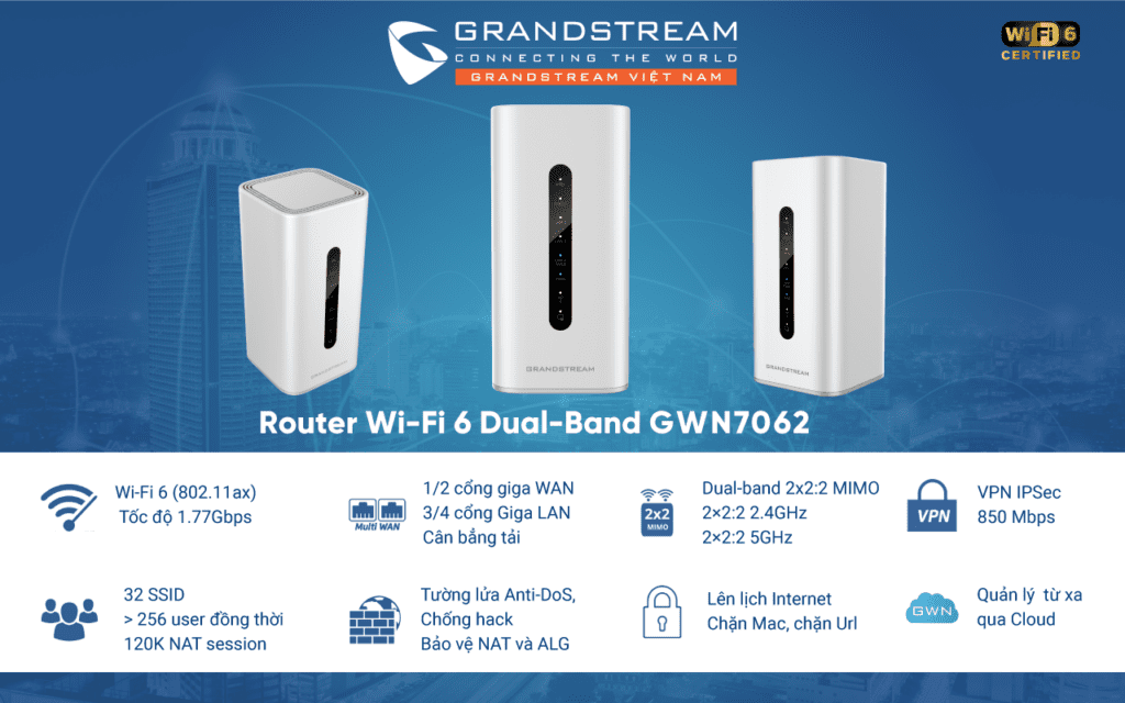 Router Wifi 6 GWN7062