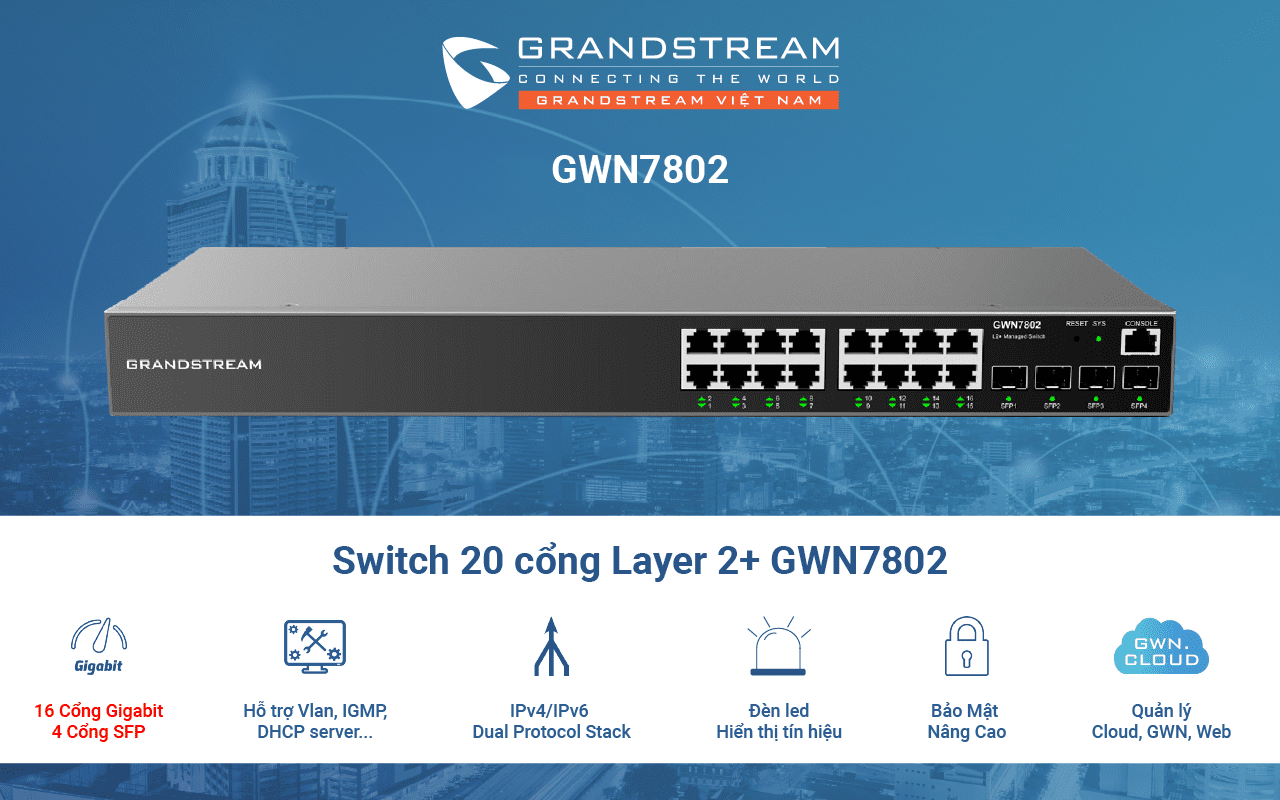 Switch Layer 2+ GWN7802 20 cổng