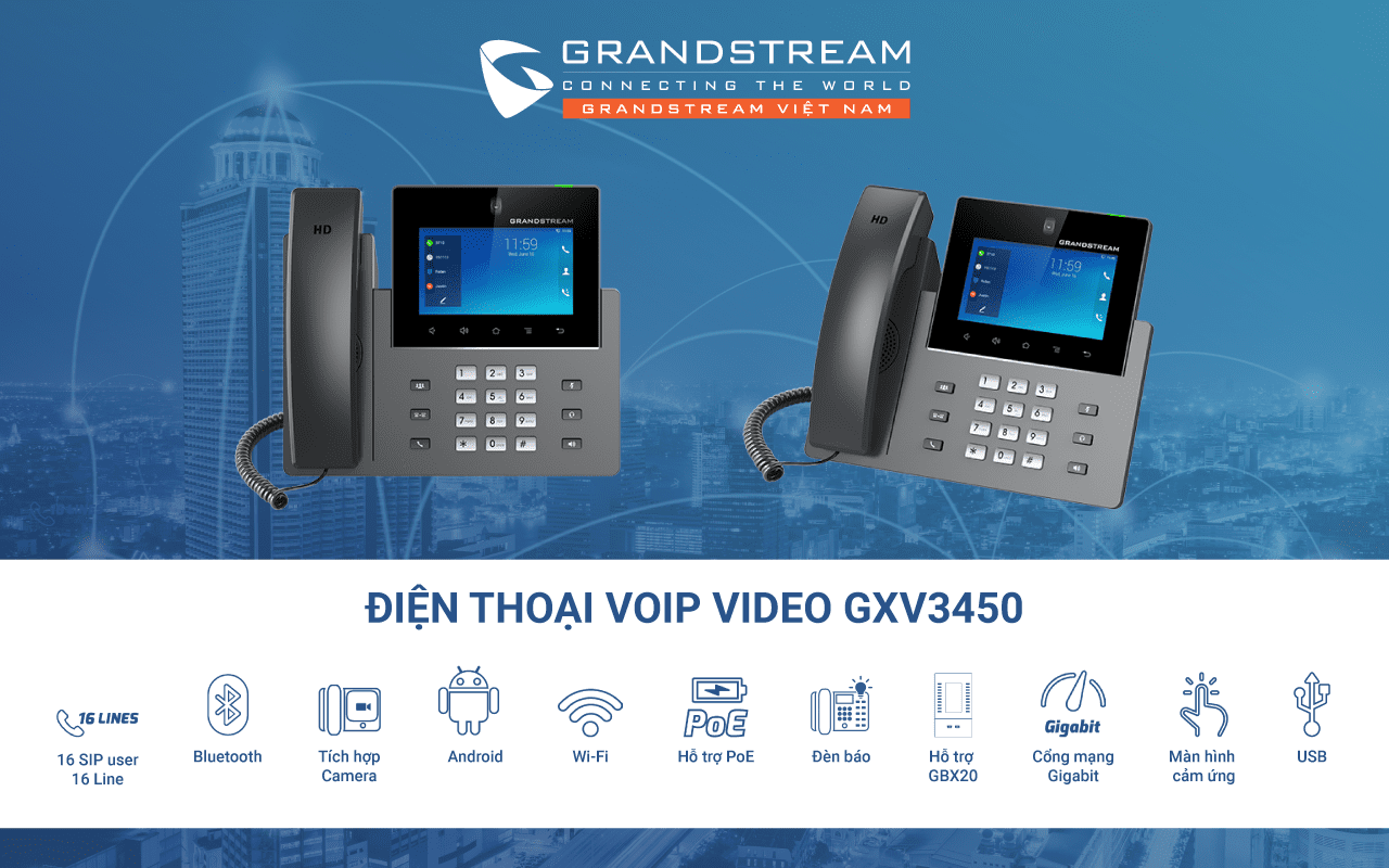 Điện thoại VoIP video GXV3450