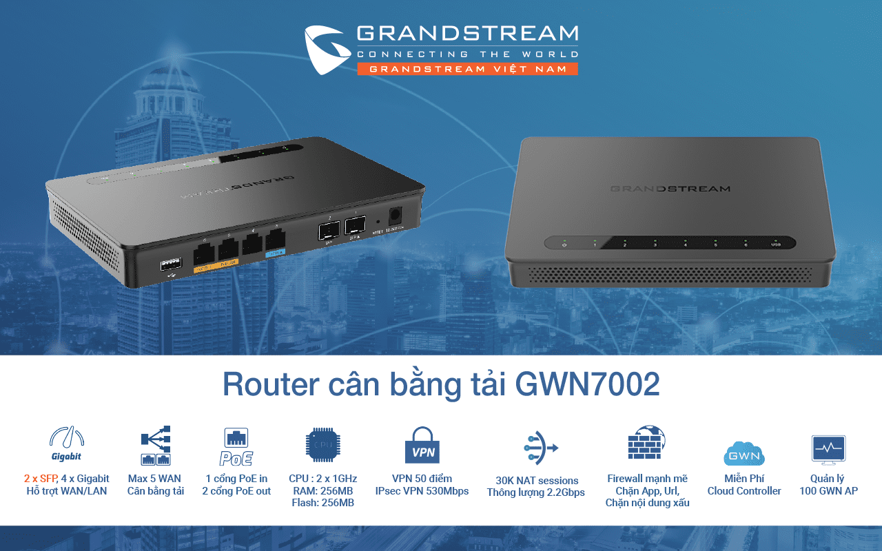 Router Gigabit Grandstream GWN7002
