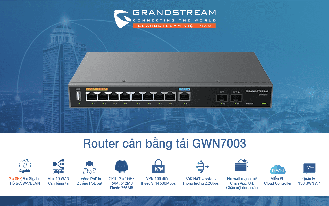 Router Gigabit Grandstream GWN7003