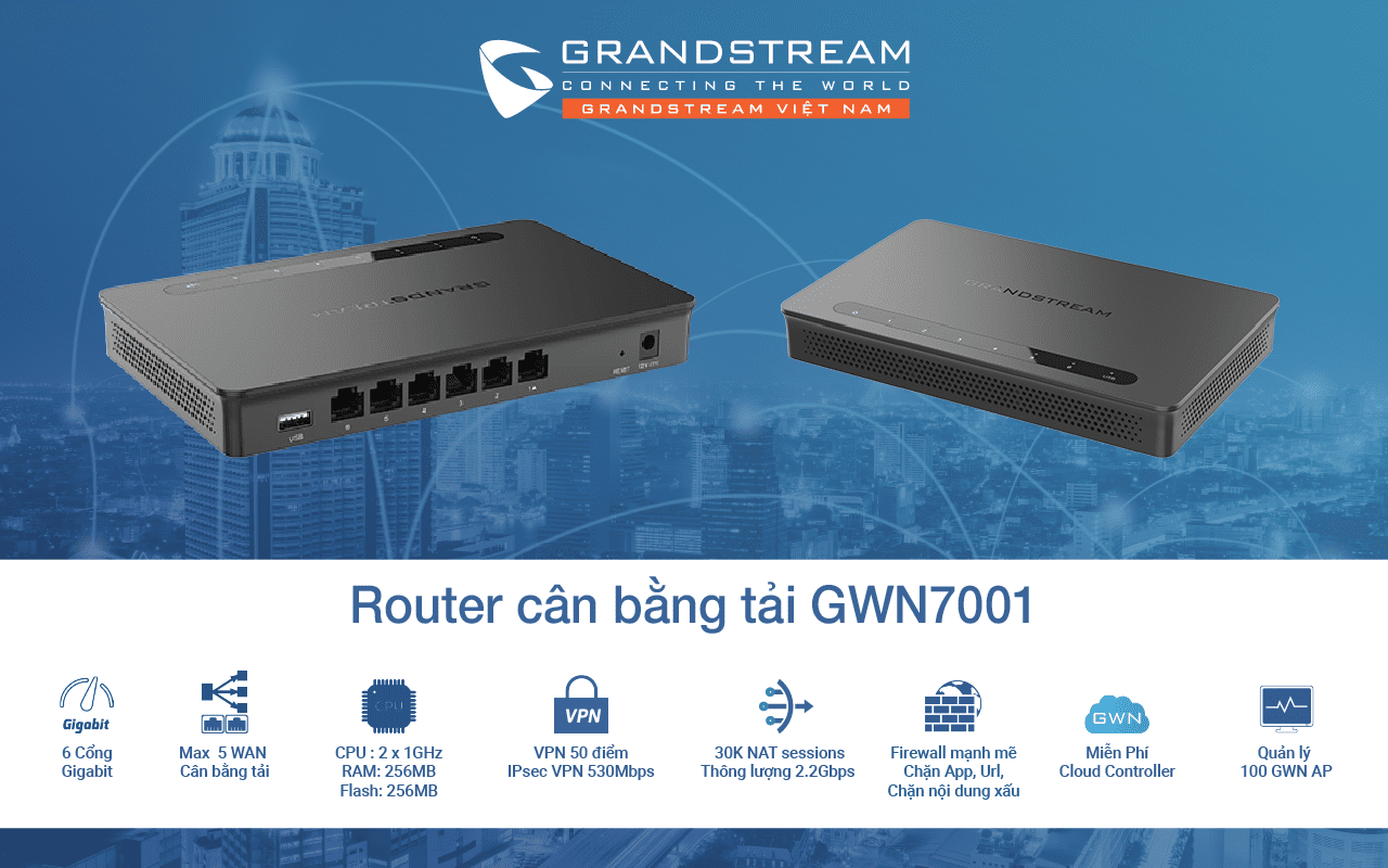 Router Gigabit Grandstream GWN7001