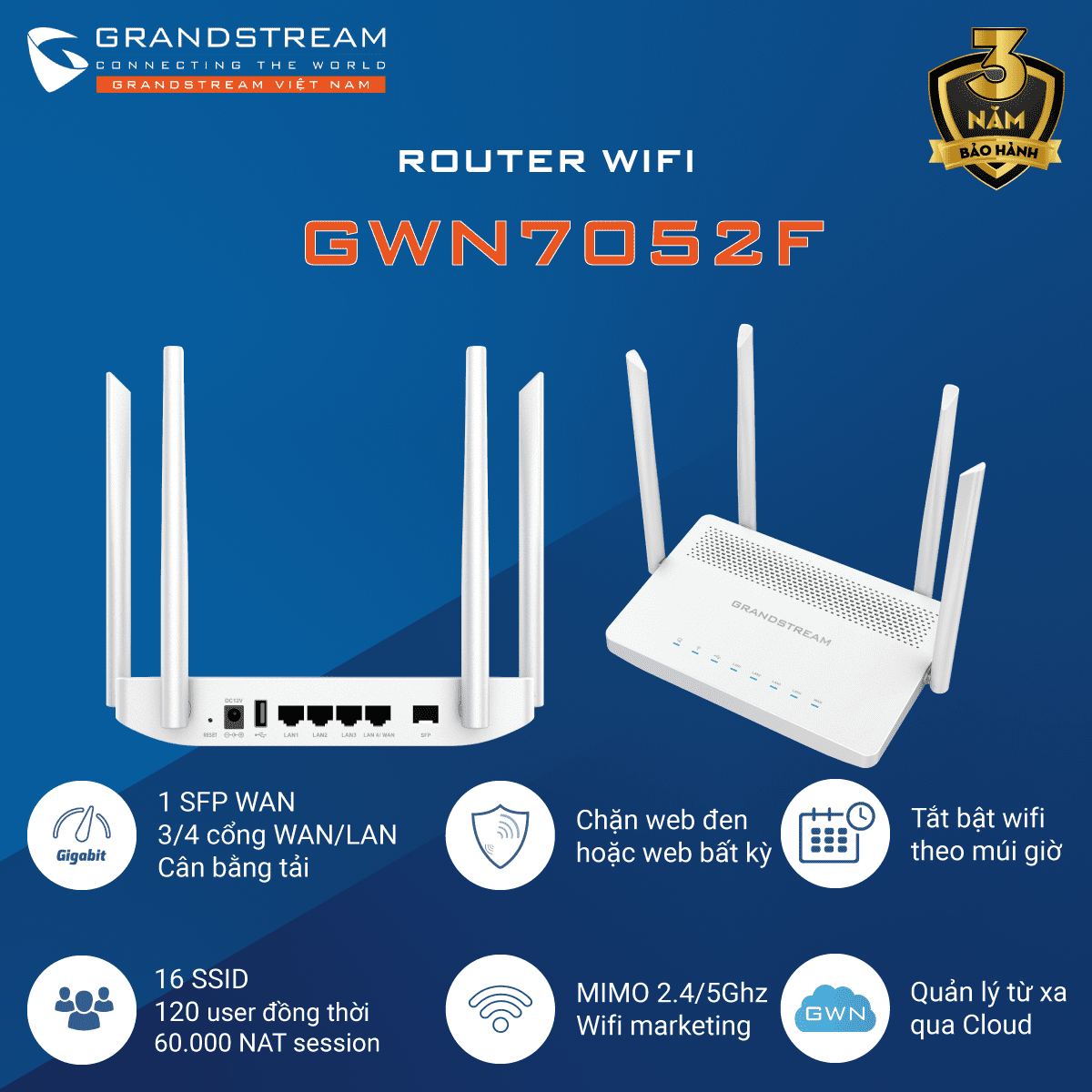 Router Wifi GWN7052F