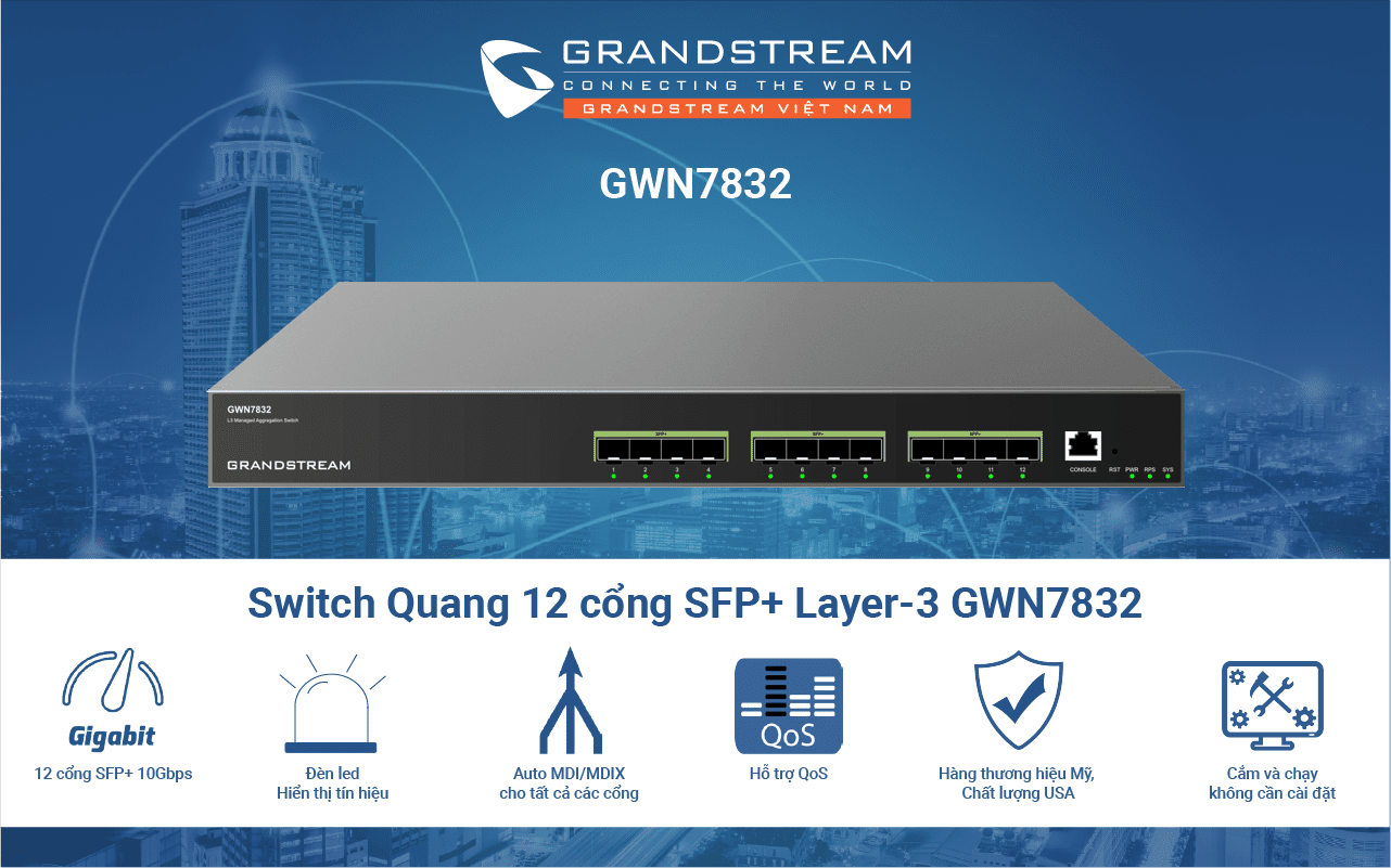 Switch Quang 12 cổng SFP+ Layer-3 GWN7832