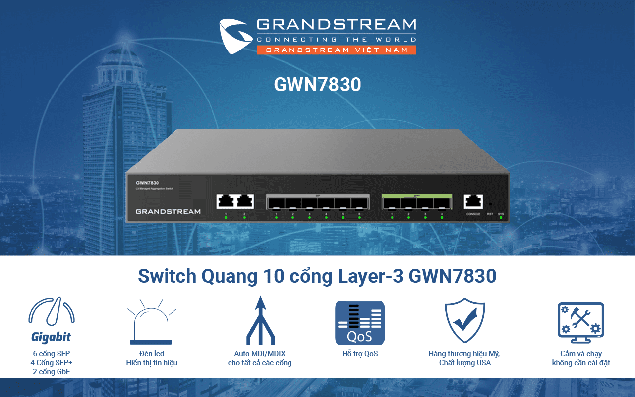 Switch Quang GWN7830 10 cổng Layer-3