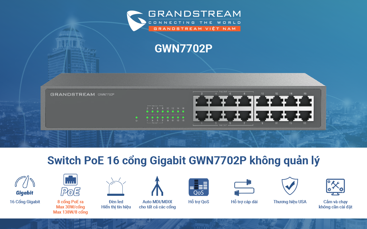 Switch PoE 16 cổng Gigabit Grandstream GWN7702P có 8 cổng PoE