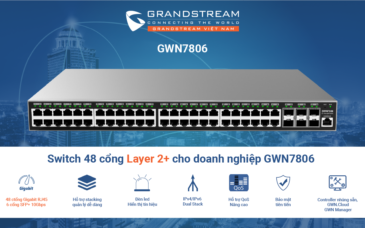 Switch Layer 2+ 48 cổng Gigabit, 6 cổng SFP+ GWN7806