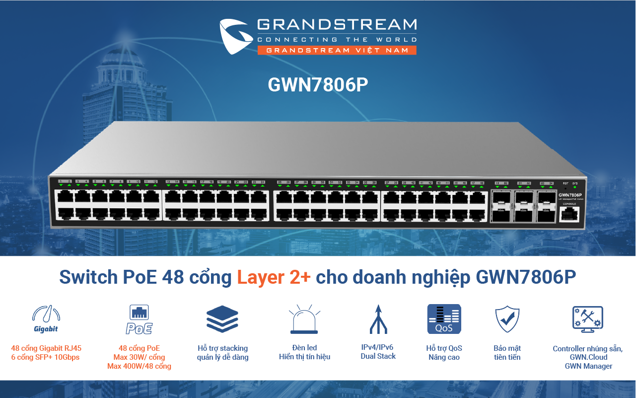 Switch PoE Layer 2+ 48 cổng Gigabit, 6 cổng SFP+ GWN7806P