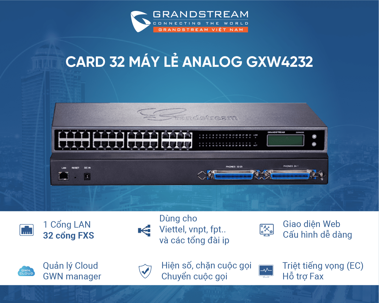 Card máy lẻ GXW4232  hay Gateway chuyển đổi VoiP sang 32 Analog GXW4232