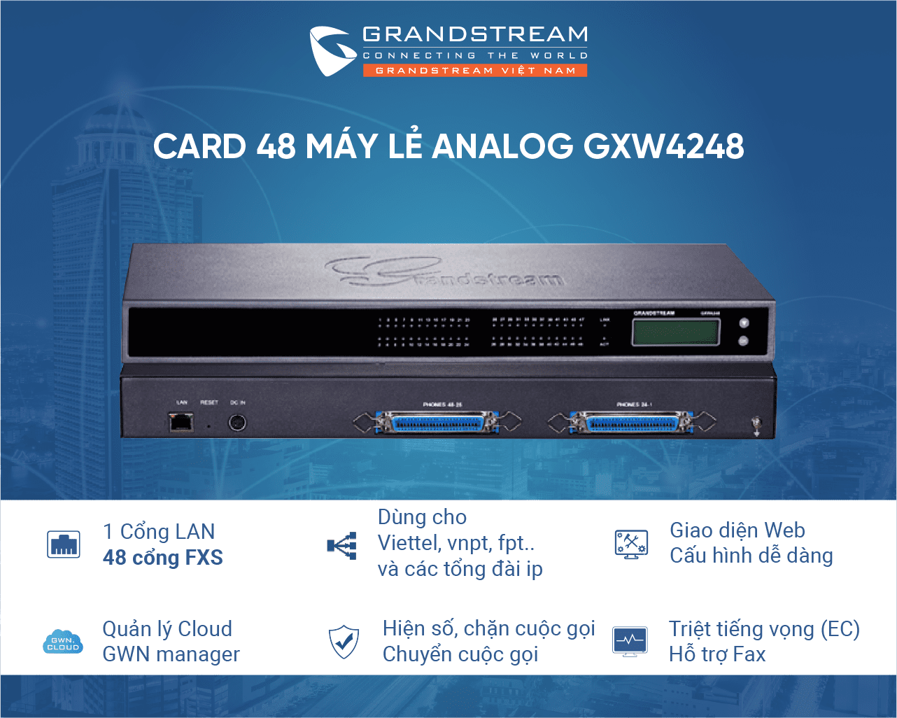 Card máy lẻ GXW4248 hay Gateway chuyển đổi VoiP sang Analog hỗ trợ 48 cổng FXS