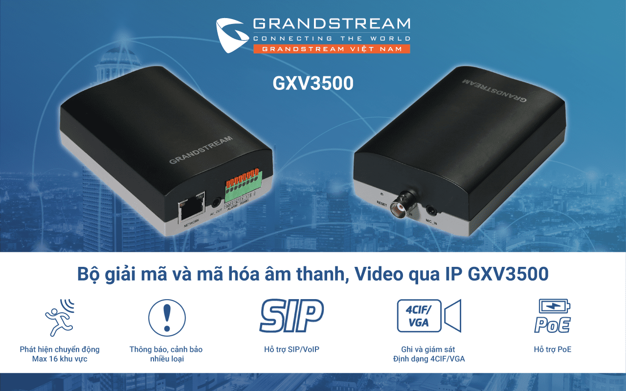Bộ giải mã và mã hóa âm thanh, Video qua IP GXV3500