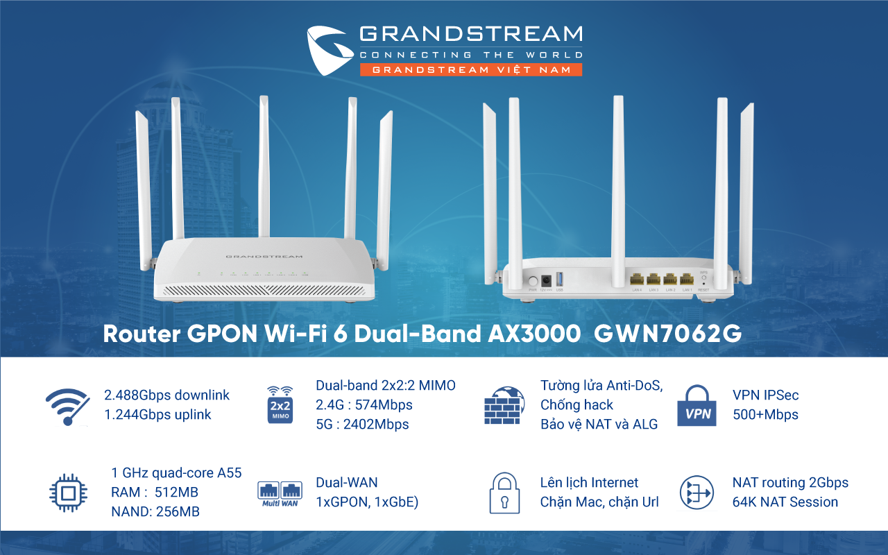 Router Gpon Wifi 6 Dual-Band AX3000 GWN7062G