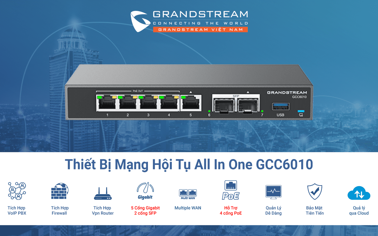 Thiết bị mạng hội tụ all in one GCC6010