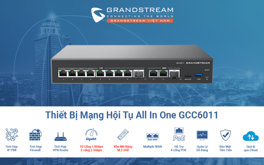 Thiết Bị Mạng Hội Tụ All-in-One GCC6011