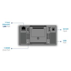 Thiết bị hội nghị video GVC3212 mặt dưới