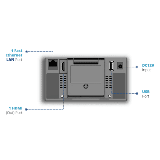 Thiết bị hội nghị video GVC3212 mặt dưới