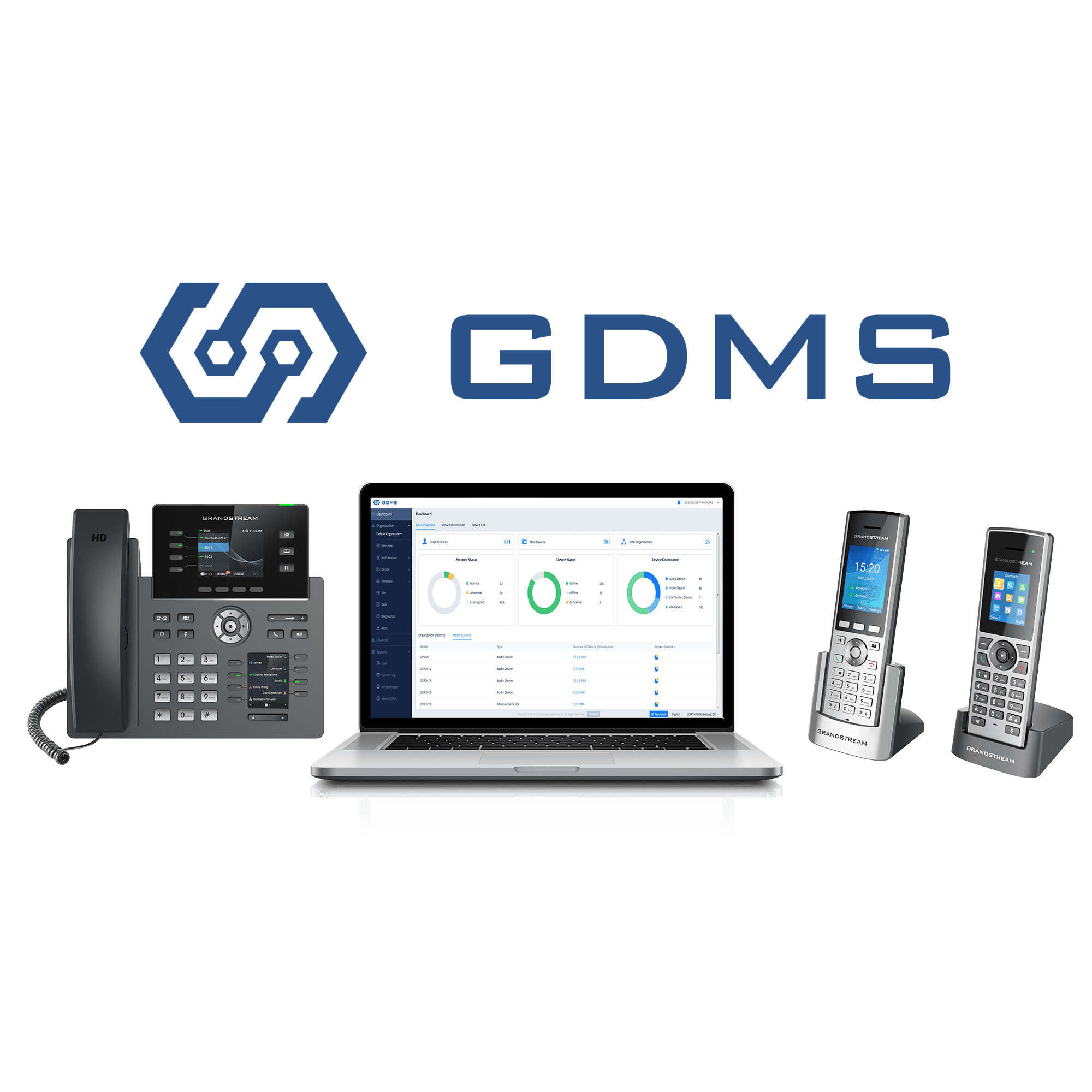 GDMS front