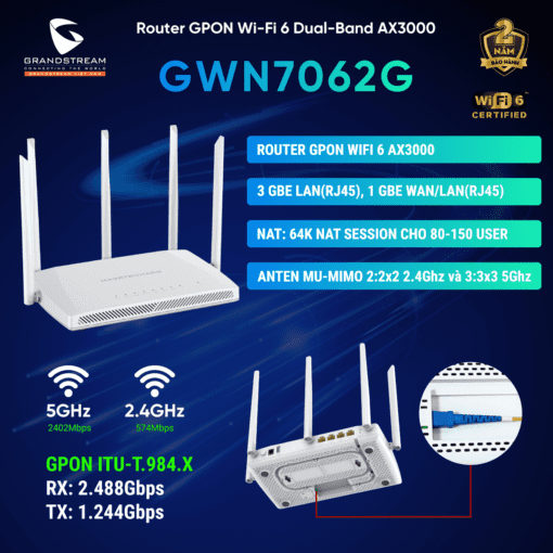 Router Gpon Wifi 6 Dual-Band AX3000 GWN7062G