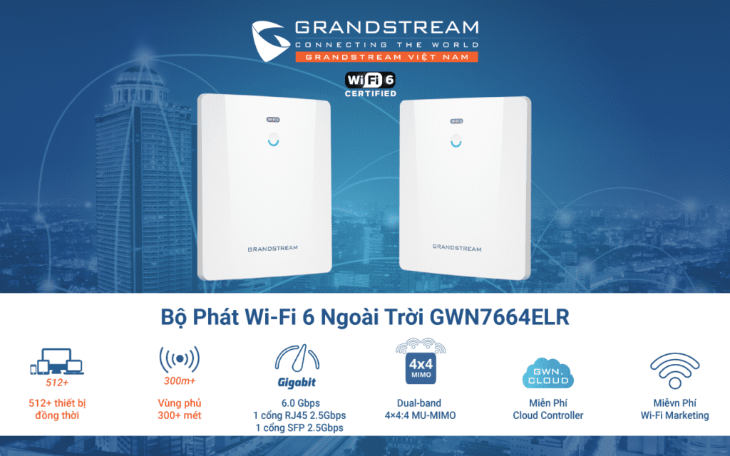 Bộ Phát Wifi 6 Ngoài Trời GWN7664ELR » Grandstream Việt Nam