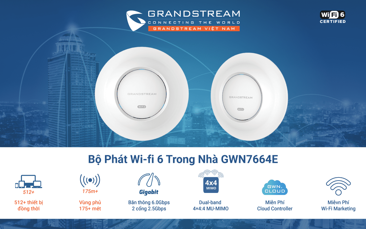 Bộ phát Wifi 6 trong nhà GWN7664E tầm xa 175m, 512 thiết bị