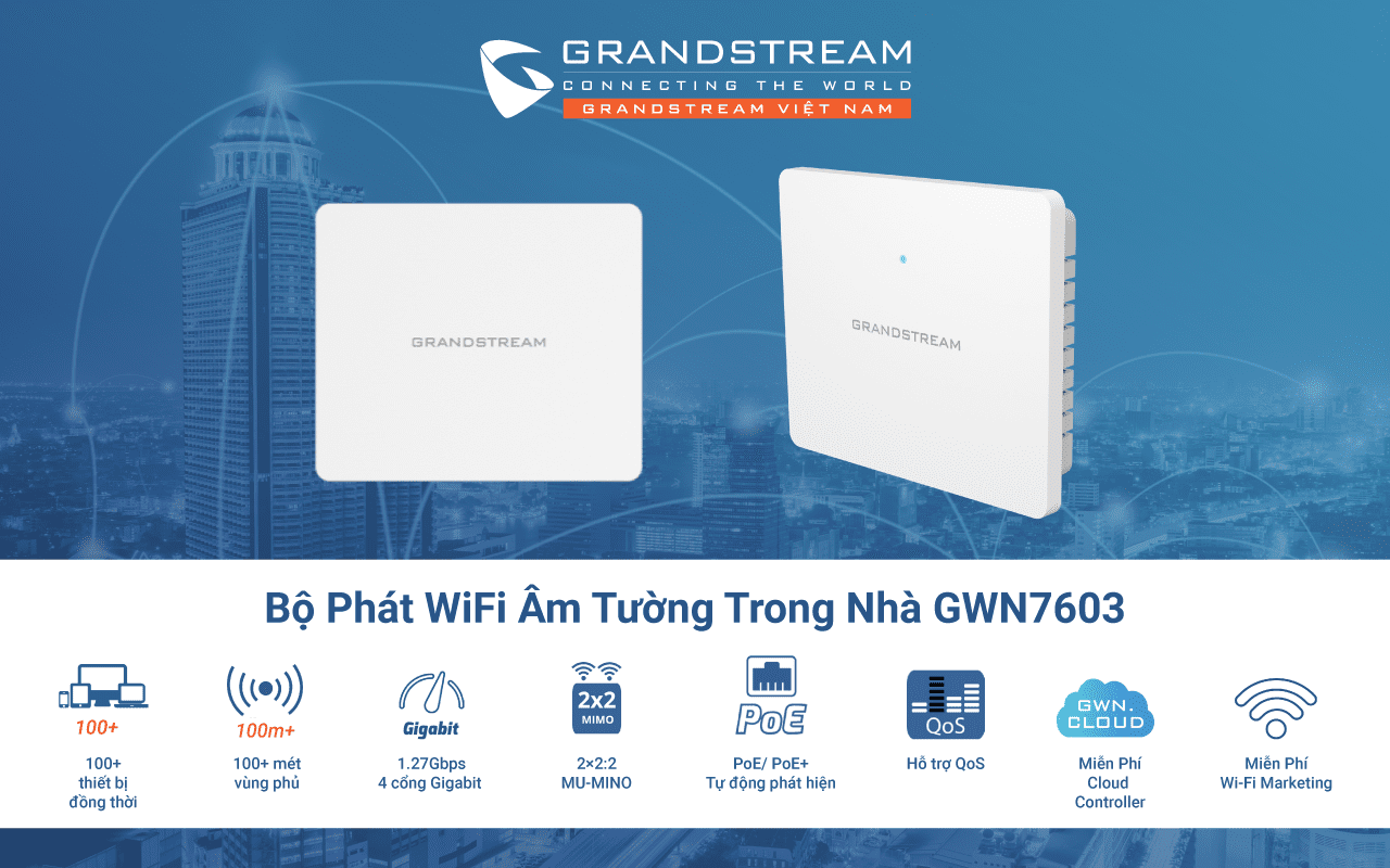 Bộ phát wifi âm tường GWN7603