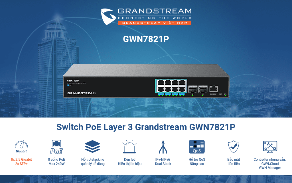 GWN7821P