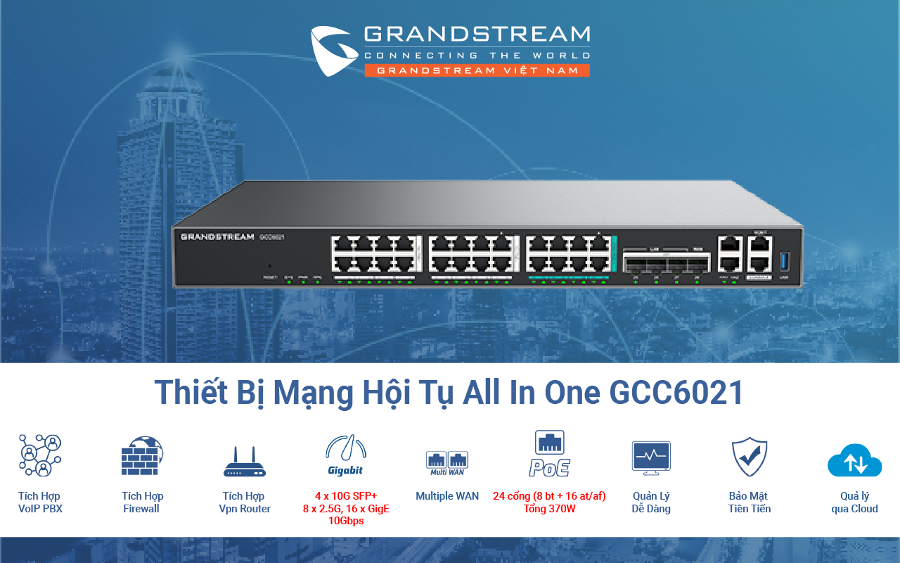 Router Firewall Cân Bằng Tải Grandstream GCC6020