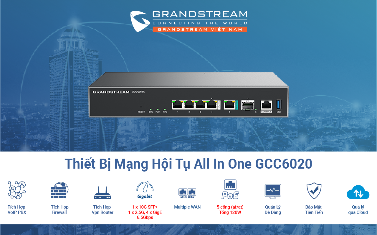 Router Firewall Cân Bằng Tải Grandstream GCC6021